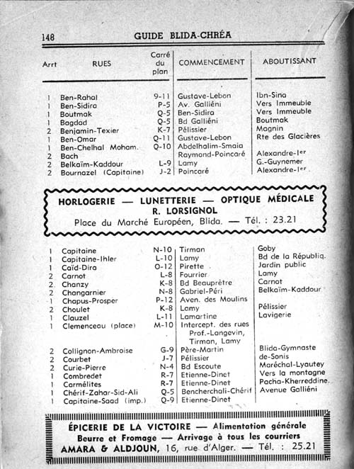 GuideBlida p148.jpg